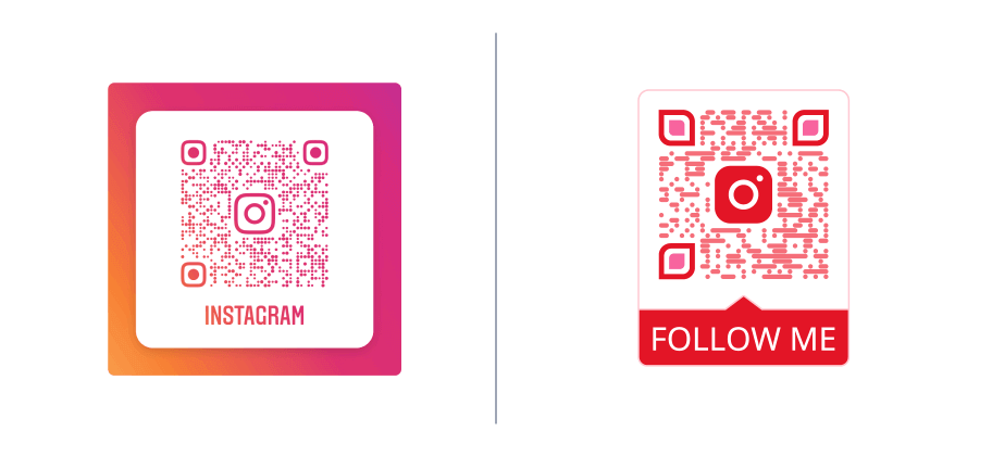 A flexible marketing tool